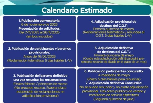calendarioestimadoconcursotraslados25-26