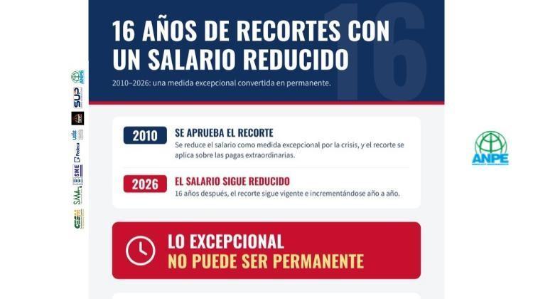 pagaextrarecorte